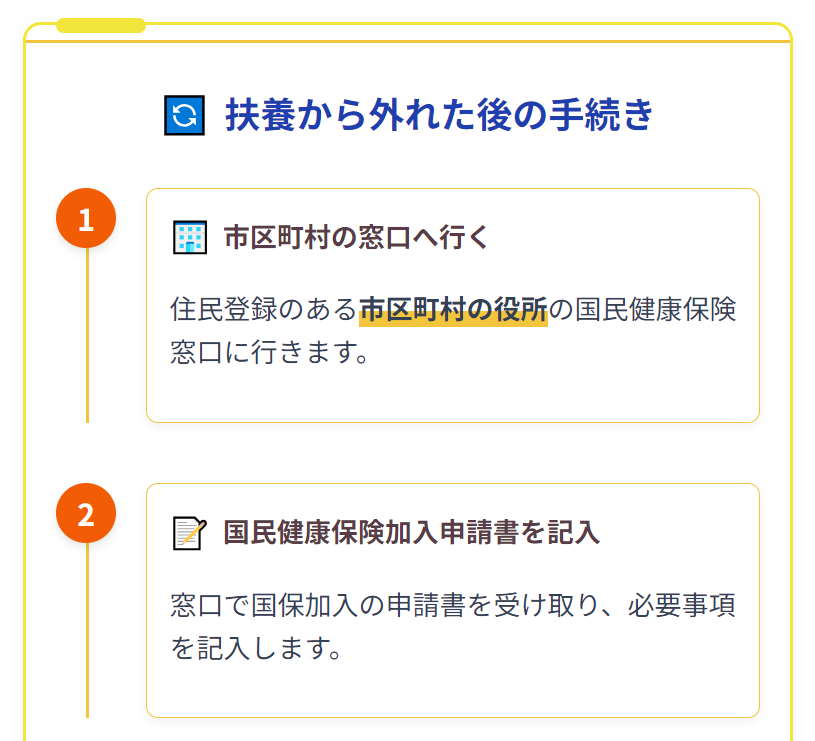 扶養者のみの健康保険資格喪失証明書書き方