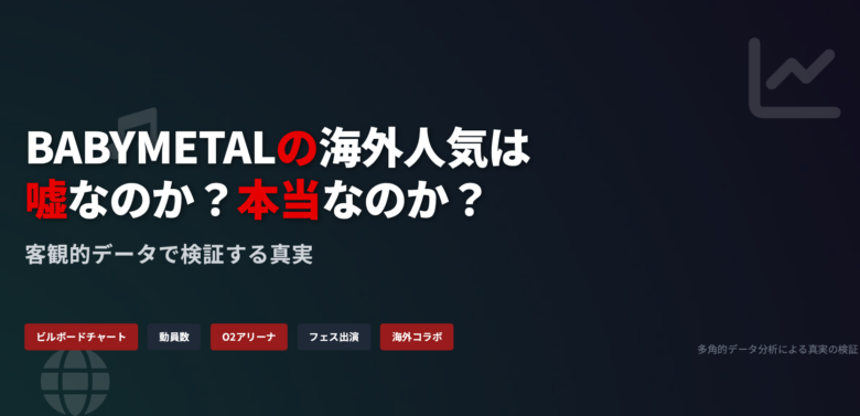 babymetal 海外人気 嘘